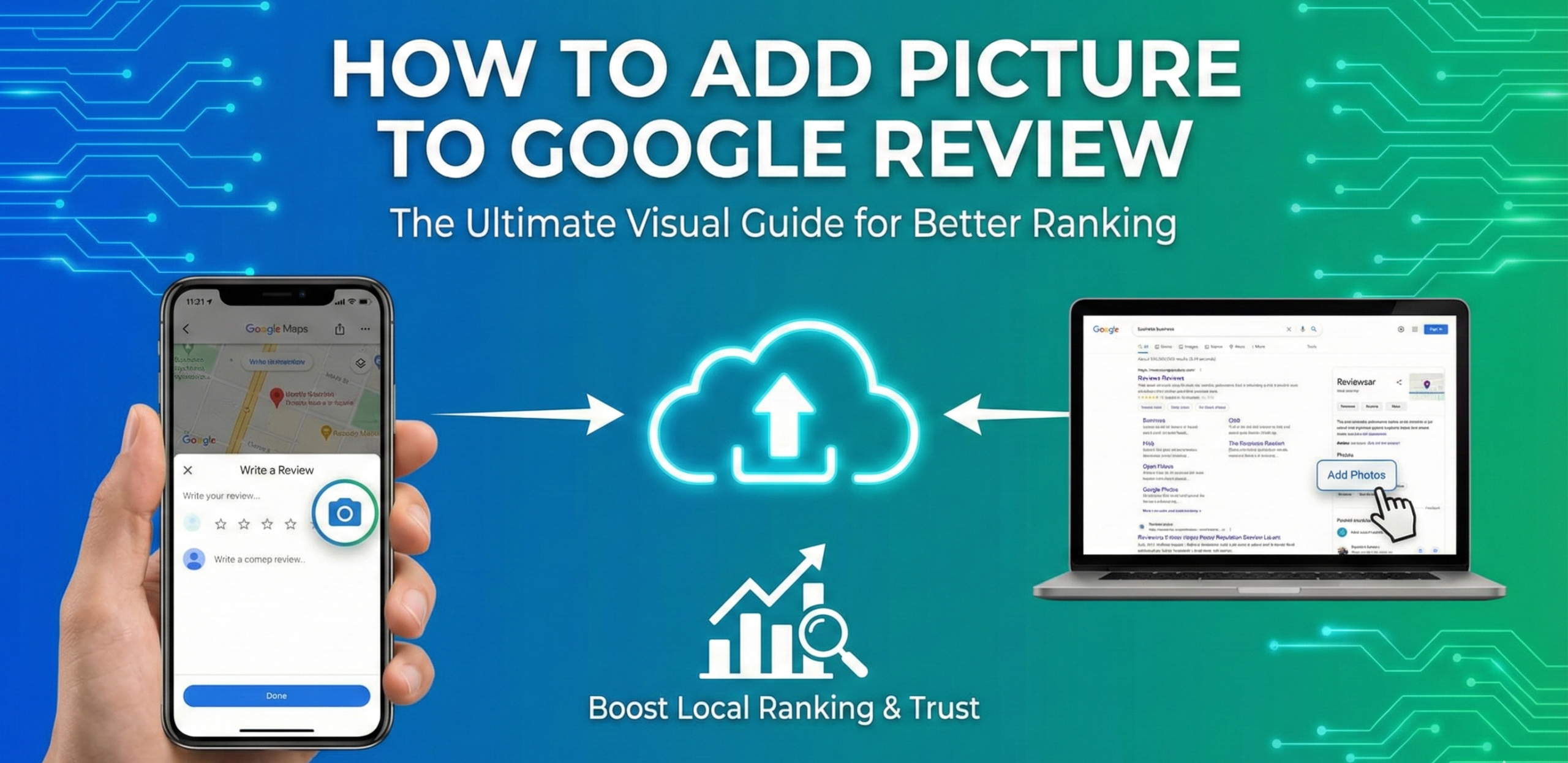 How to Add Picture to Google Review The Ultimate Visual Guide for Better Ranking