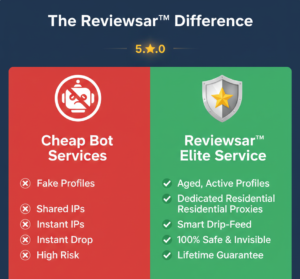 Reviewsar vs Cheap Yelp Bot Services Comparison