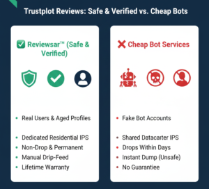 Safe and verified Trustpilot reviews vs cheap bot services comparison