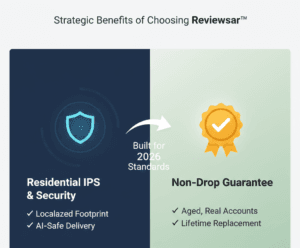 Residential IP and Non-Drop Guarantee for Thumbtack Reviews
